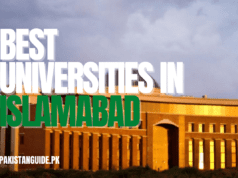 Best Universities in Islamabad